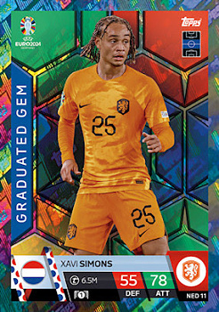 Xavi Simons Netherlands Topps Match Attax EURO 2024 Graduated Gem #NED11